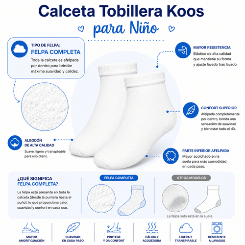 6 Pares Calceta Tobillera Koos Niño - Don Calcetín