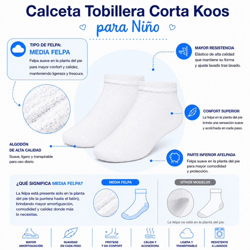 6 Pares Tines Cortos Koos Niño - Don Calcetín