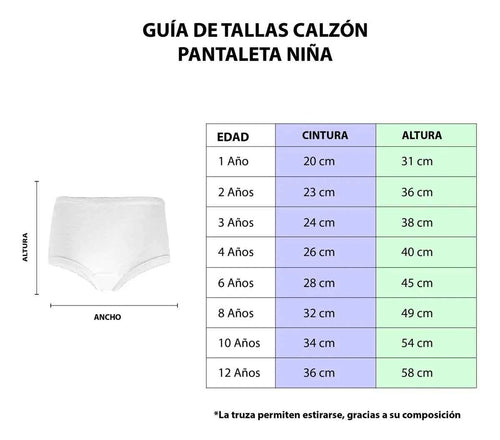 Calzón Pantaleta de Algodón Niña 3 Piezas