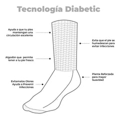 Calcetín de Compresión Sin Costuras