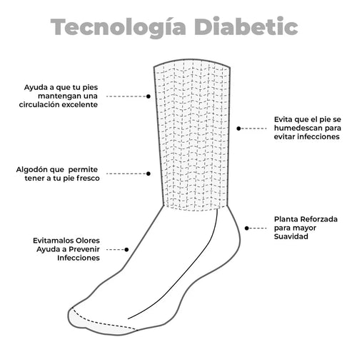 Calcetín de Compresión Sin Costuras