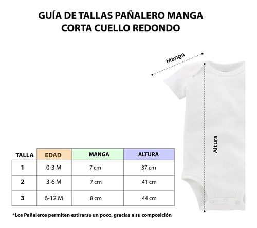 Pañalero Mameluco Bebé Manga Corta Algodón Suave 3pzs