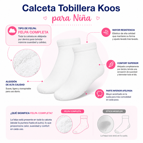 Calceta Tobillera Koos Niña 6 Pares by Don Calcetín