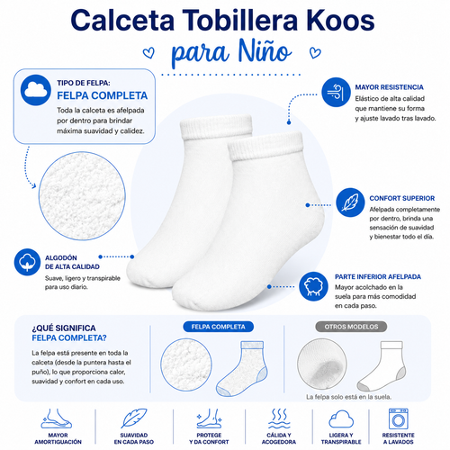 Calceta Tobillera Koos Niño 6 Pares by Don Calcetín