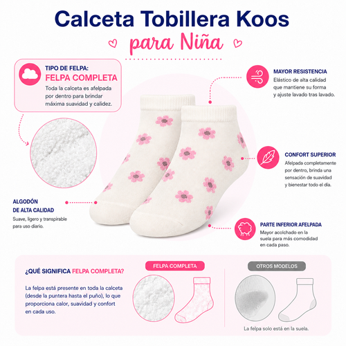 Calceta Tobillera Estampado Variado Niña 6 Pares by Don Calcetín