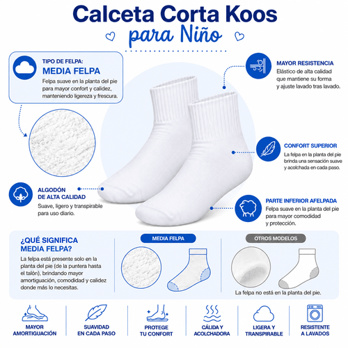 Koos Calcetas Cortas de Algodón Para Niña 6 Pares - Don Calcetín