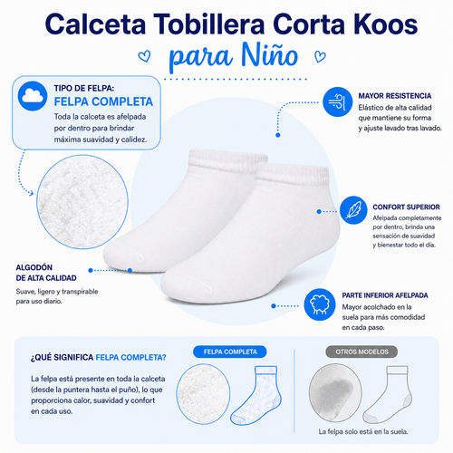 Tines Cortos Koos Niño 6 Pares by Don Calcetín