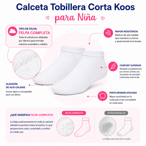 Tines Cortos Koos Niña 6 Pares by Don Calcetín