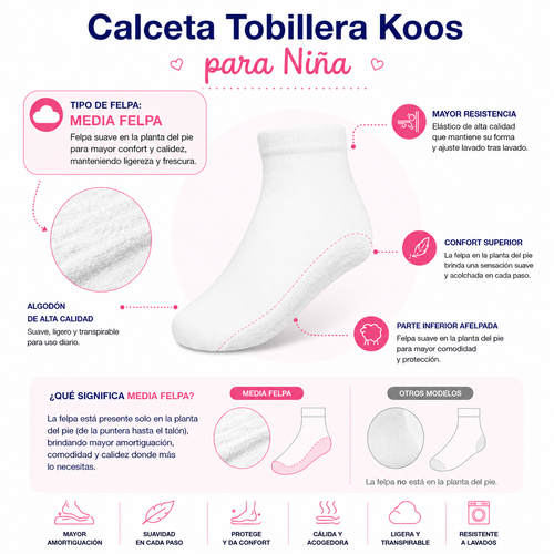Calceta Tobillera Koos Niña 6 Pares by Don Calcetín