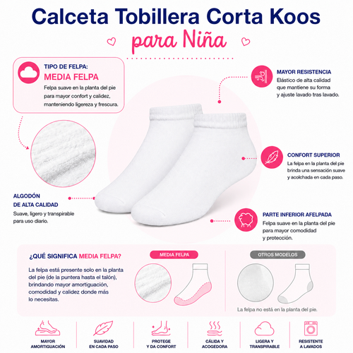 Tines Cortos Koos Niña 6 Pares by Don Calcetín